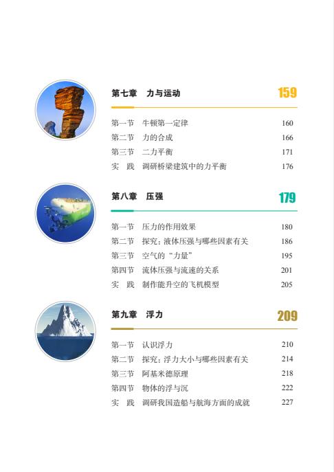 初中物理沪科版五四制八年级九年级全一册高清PDF电子课本下载